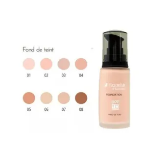 Airbrush Foundations